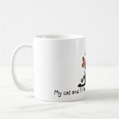 Katzenartiges Geschnatter Kaffeetasse (Links)