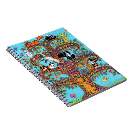 Katzenbaum 2 notizblock (Rechte Seite)