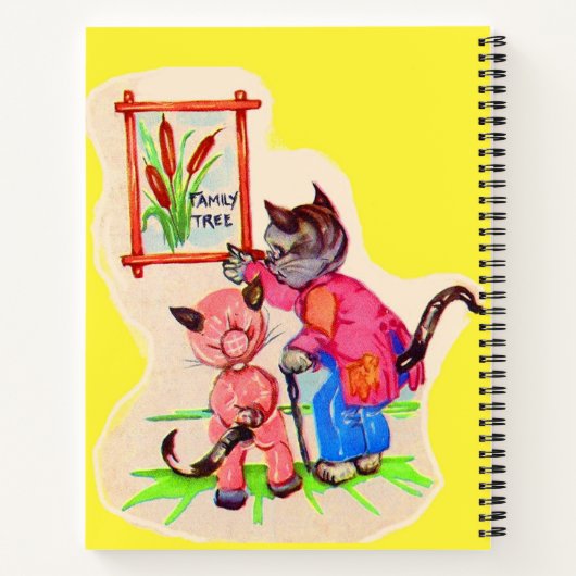 Katzenbaum Notizblock (Rückseite)