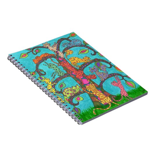 Katzenbaum Notizblock (Rechte Seite)