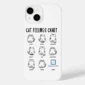 Katzengefühls-Chart Case-Mate iPhone Hülle (Rückseite)