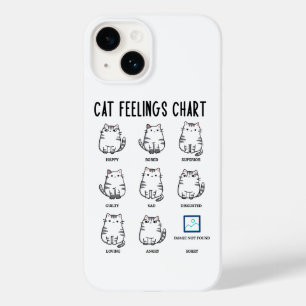 Katzengefühls-Chart Case-Mate iPhone 14 Hülle