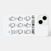 Katzengefühls-Chart Case-Mate iPhone Hülle (Rückseite (Horizontal))
