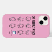 Katzengefühls-Chart Case-Mate iPhone Hülle (Rückseite (Horizontal))