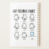 Katzengefühls-Chart Planer (Rückseite)