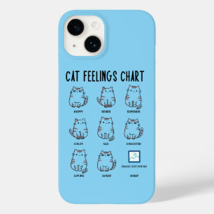 Katzengefühlsdiagramm Case-Mate iPhone 14 Hülle