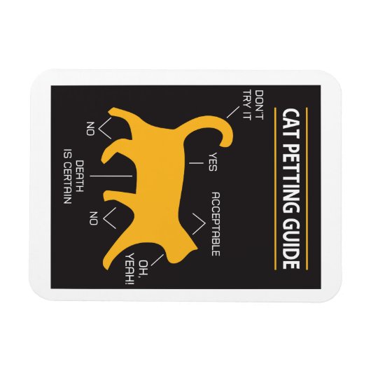 Katzenleitfaden Flexible Magnet (Horizontal)