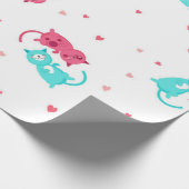 Katzenmuster Geschenkpapier (Ecke)