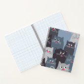 Katzenmuster Notizblock (Innenseite)