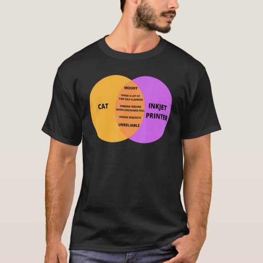 Katzenprogrammierer Für Es Techie Katze Wortwitz-M T-Shirt (Vorderseite)