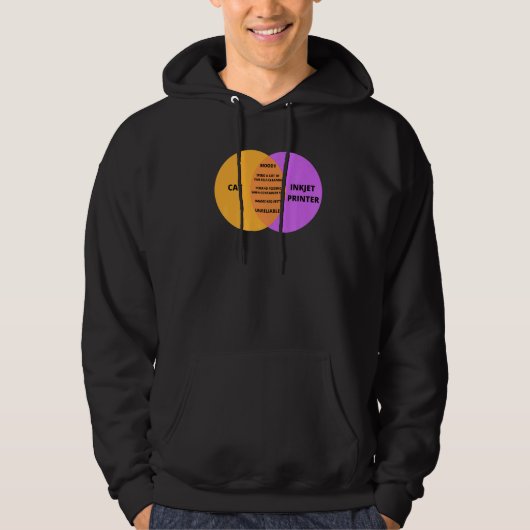 Katzenprogrammierer für IT Techie Katzen Pun Meme Hoodie (Vorderseite)