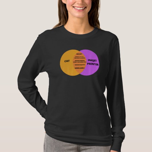 Katzenprogrammierer für IT Techie Katzen Wortspiel T-Shirt (Vorderseite)