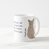 Katzenrückseite Kaffeetasse (VorderseiteRechts)