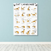 Katzensprache, lustiges Katzen Kitten, Liebe Katze Leinwanddruck (Insitu (Holzboden))