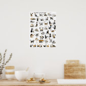 Katzensprache Poster (Küche)