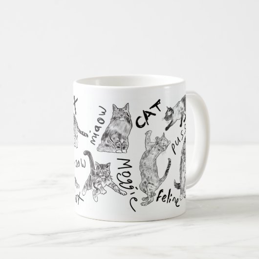 KatzenTasse Kaffeetasse (VorderseiteRechts)