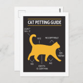 Katzenverschlüsselungsleitfaden Postkarte (Vorne/Hinten)