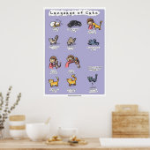 Katzsprache Poster (Küche)