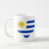 Kaufen Sie Uruguay-Flagge Kaffeetasse (Links)