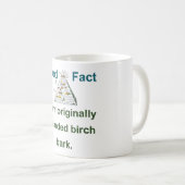 Kaugummi, ursprünglich einschließlich Birkenrinde  Kaffeetasse (VorderseiteRechts)