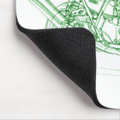 Kaw ZRX 1200 Mousepad (Ecke)