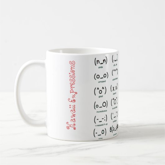 Kawaii emojis kaffeetasse (Links)