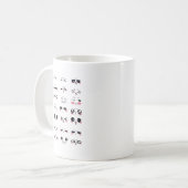 Kawaii kaomoji kaffeetasse (Vorderseite Links)