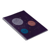 Kawaii Weltraum Notizblock (Rechte Seite)