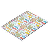 Kawaii Zurück zu Schulmaterial Muster für Mädchen Notizblock (Linke Seite)