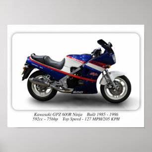 Kawasaki GPZ 600R Ninja Motorrad - A3 Großdruck Poster