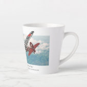 Kawasaki Ki-61 "Tony" 川崎 キ61 三式戦闘機「飛燕」 Milchtasse (Rechts)