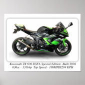 Kawasaki ZX636 EGFA Special Edition Motorrad-A3 Poster (Vorne)