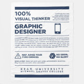 kean MGC Graphic Design Care Label Fleecedecke (Vorderseite)