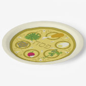 Keara Passover Pappteller (Schrägansicht)