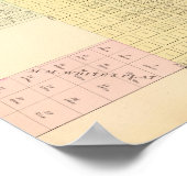 Kearney City, Nebraska Poster (Ecke)