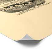 Kearney, NE Panoramic Map - 1889 Poster (Ecke)