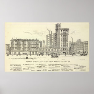 Kearny East Seite Poster