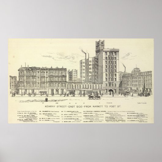 Kearny East Seite Poster (Vorne)