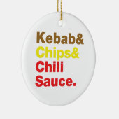 Kebab & Chips & Chili Sauce. Keramikornament (Rechts)