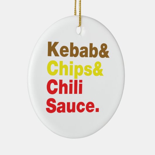 Kebab & Chips & Chili Sauce. Keramikornament (Rechts)