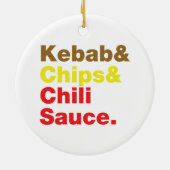Kebab & Chips & Chili Sauce. Keramikornament (Hinten)