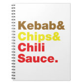 Kebab & Chips & Chili Sauce. Notizblock (Vorderseite)