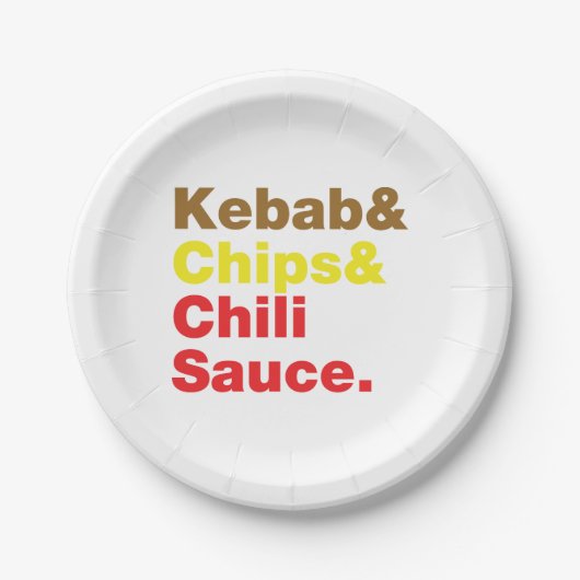 Kebab & Chips & Chili Sauce. Pappteller (Vorderseite)