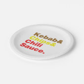 Kebab & Chips & Chili Sauce. Pappteller (Schrägansicht)