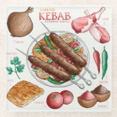 Kebab Recipe Glass Untersetzer (Vorderseite)