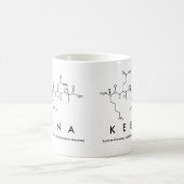Keena Peptidname Tasse (Mittel)