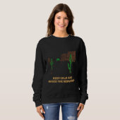 Keep Calm And Avoid The Scorpions Desert Camping Sweatshirt (Vorne ganz)