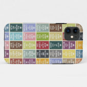 keep calm and… Case-Mate iPhone hülle (Rückseite (Horizontal))