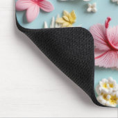 Keep or create your own mousepad (Ecke)