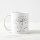 Keepake Family Tree Jährliche Wiedersehen Wasserfa Kaffeetasse (Links)